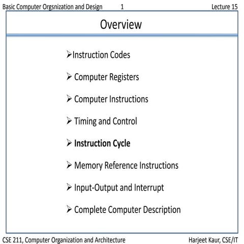 Lecture 15 | PPTX | Computing | Technology & Computing