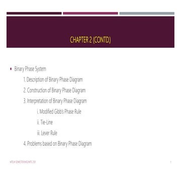 Phase Diagram:Two Component System