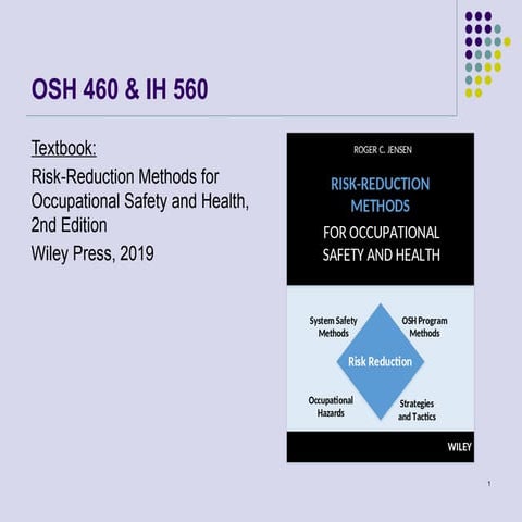 Comprehensive Risk-Reduction Methods for Occupational Safety and Health ...