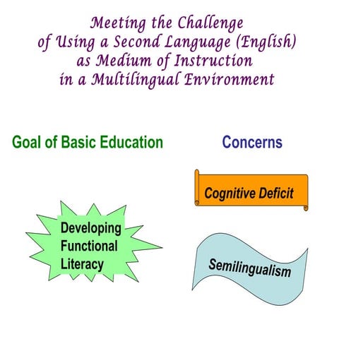 Lecture 1 dr isabel tayao