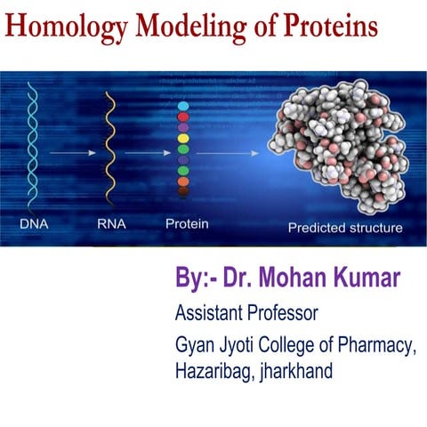 demonstration lecture on Homology modeling