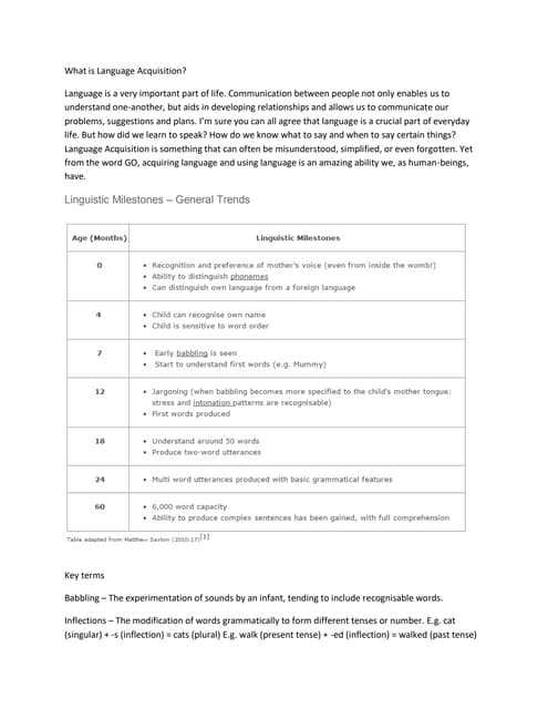 Language development in early childhood period | PPTX | Parenting ...