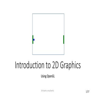 2D graphics | PPTX | 3-D Graphics | Computer Software and Applications