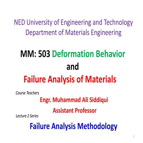 Failure Analysis Methodology 