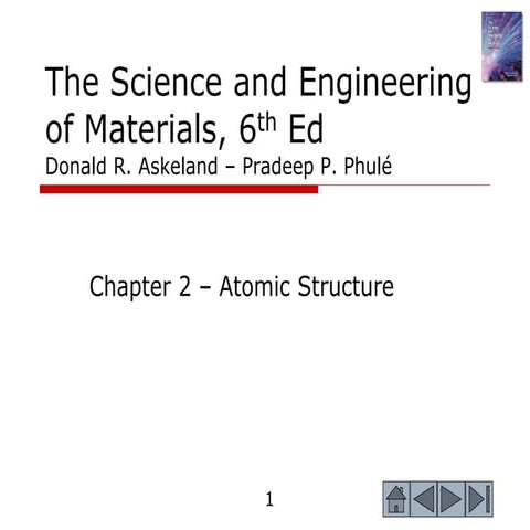 engineering material atomic structure of atom  Lecture2.