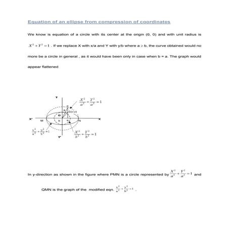 Lecture 2.1 shortest derivation of equation of ellipse and meaning of eccentr...