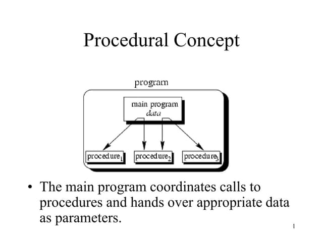 Lecture2.ppt