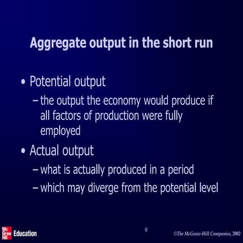 NATIONAL INCOME DETERMINANTS Power point
