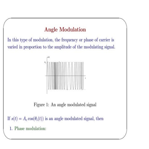 An angle modulated signal: Different Example