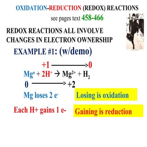 Comprehensive Guide to Oxidation-Reduction (Redox) Reactions and ...