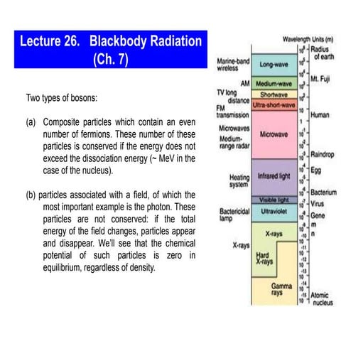 Black Body Radiation | PPT