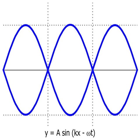 lecture27_part_2_.ppt