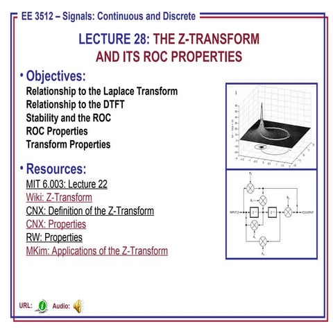 Z-transform power point presentation2.pdf