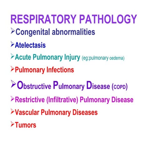 Lecture 28. common repratory pathological condirtion part 3