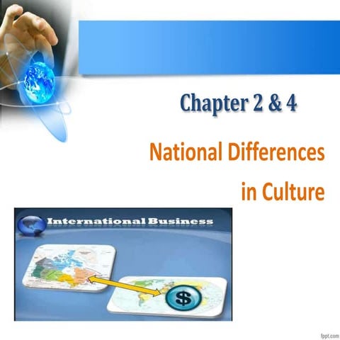 Lecture 2 Culture n(1).pptx