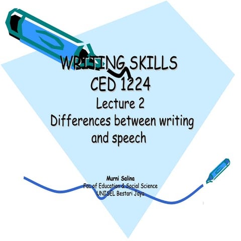 Lecture 2 Differences between Writing & Speech