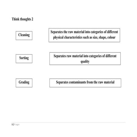 Lecture 2 food engineering operations fe503  cleaning handout 12-10-13