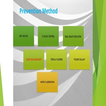 preventive strategies in paediatric dentistry | PPTX