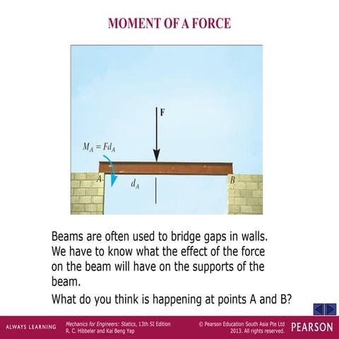 Lecture # 3.pdf, Moment of Force and Resultant