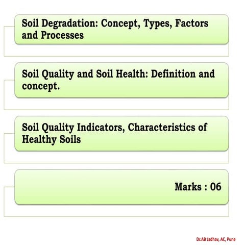 Lecture 3 4  Soil Degradation, Soil Quality Soil Health