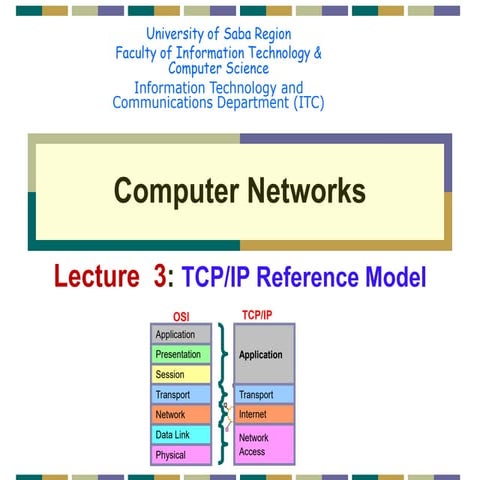 Lecture 3-TCP vs UDP Network Layer Reference Model.pdf