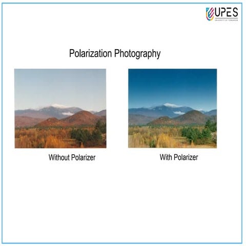POLARIZATION - BIREFRINGENCE AND HUYGEN'S THEORY OF DOUBLE REFRACTION ...