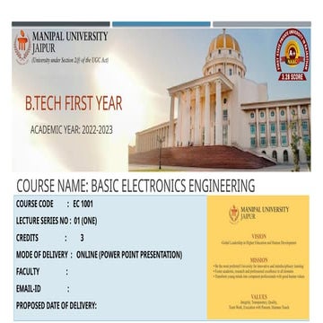 INTRODUCTION TOCOMMUNICATION TECHNOLOGIES