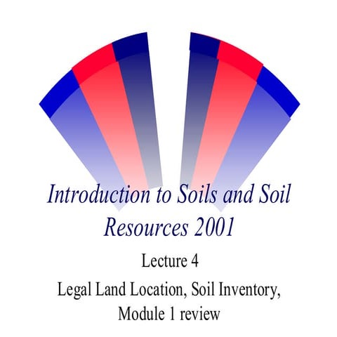 Lecture 4 canadian soil classification