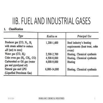 LECTURE 5-10 IIB FUEL AND INDUSTRIAL GASES.pptx