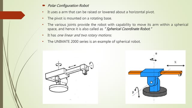 Robot Configuration - 2