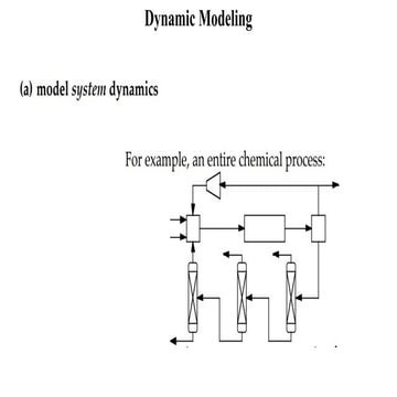 Lecture 5 dyanmic modeling lecturettteee | PPTX