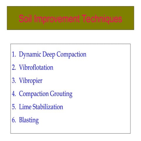 Dynamic compaction | PPTX