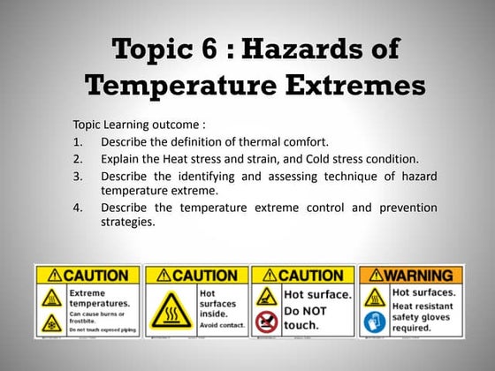 Heat Stress Awareness | PPT