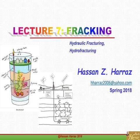 Hydraulic Fracturing