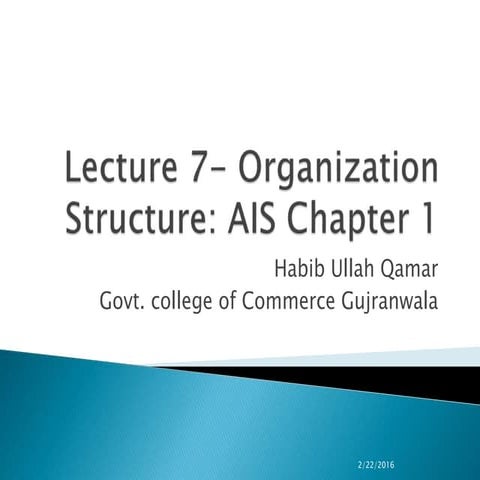 Lecture 7  organization structure- chapter 1 jamed a hall