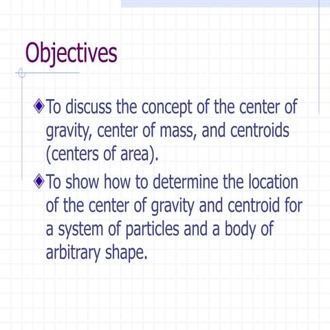 centre of gravitry 