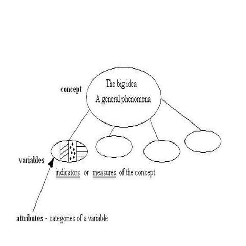 Lecture handout[ april 5th