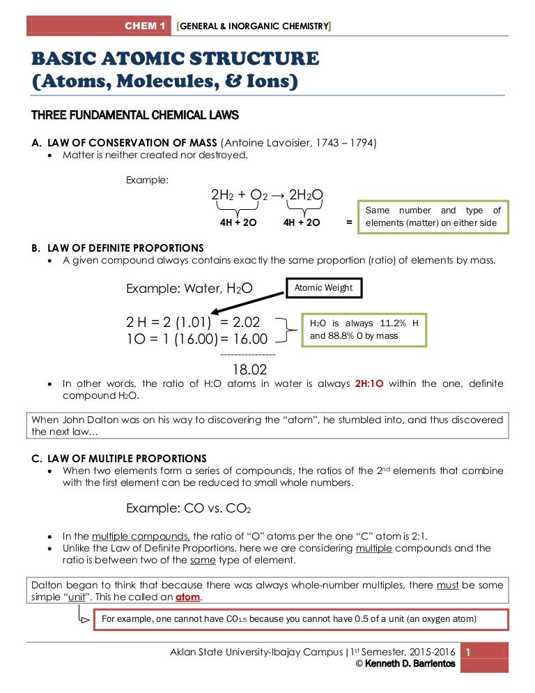 Lecture Notes for Inorganic Chemistry