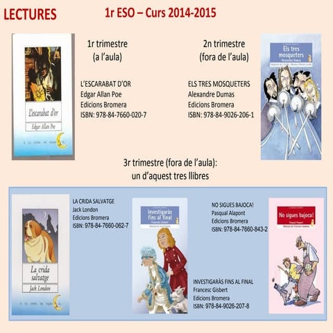 Llibres de lectura 1r ESO (curs 2014-2015)