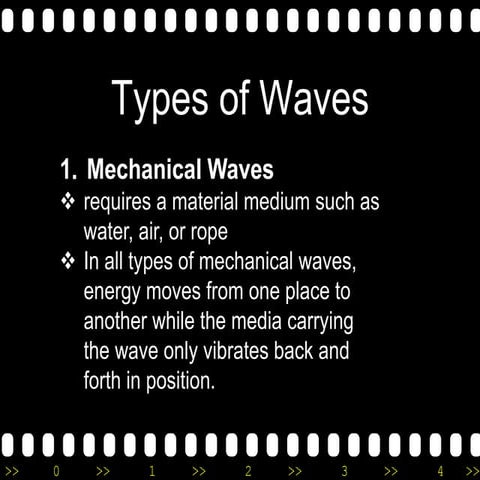 Types of waves