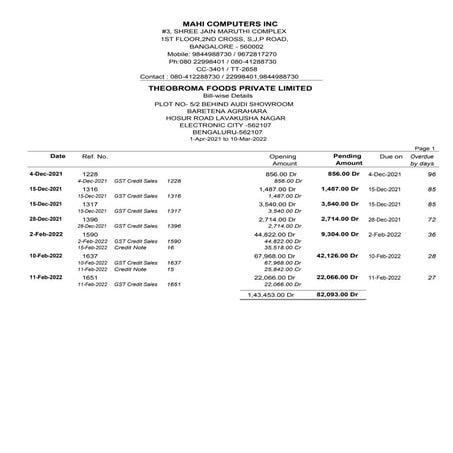 LedBills.pdf