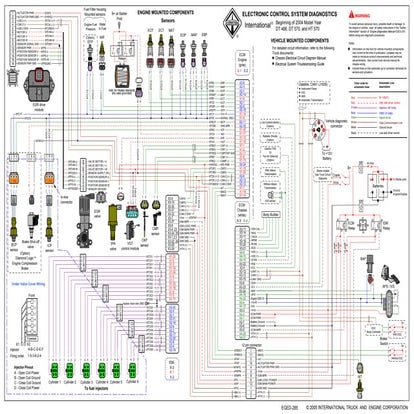DIAGRAMA ELECTRICO DEL MOTOR 
