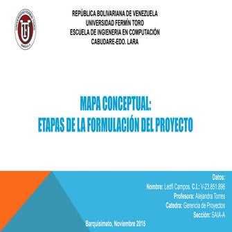 Etapas de la Formulación del Proyecto