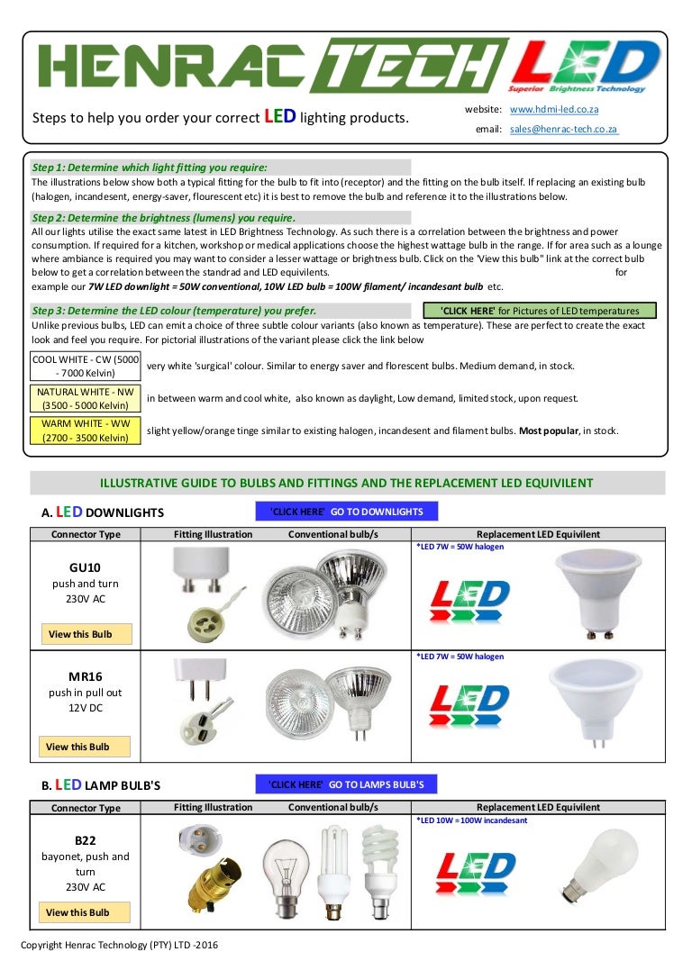 LED lighting guide for new and replacement bulbs