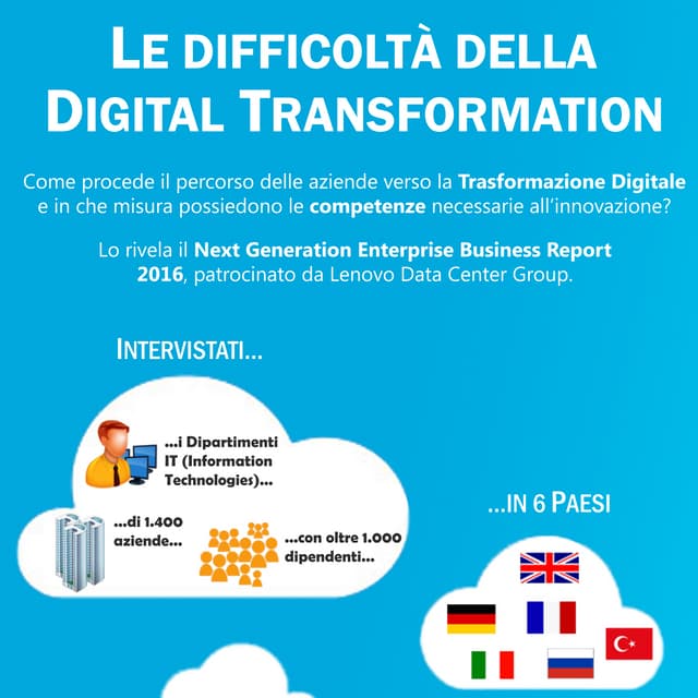 Le difficoltà della Digital Transformation | PDF
