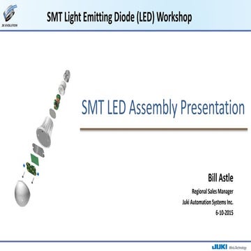 SMT Light Emitting Diode (LED) Workshop