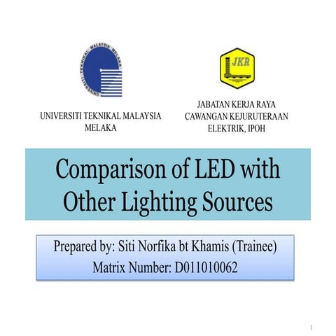 LED Lamps