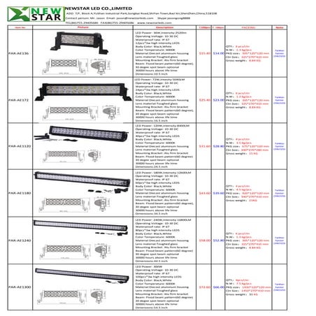 Different length Epistar Cree Auto LED bar light