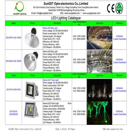 LED Lighting