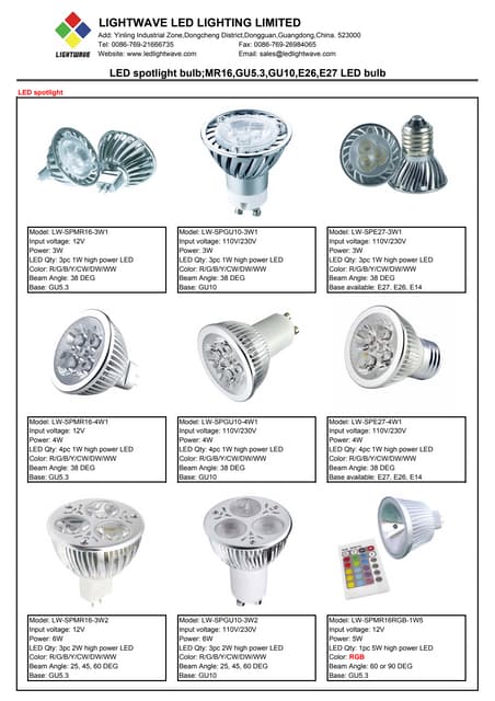 Firefly lighting | PDF